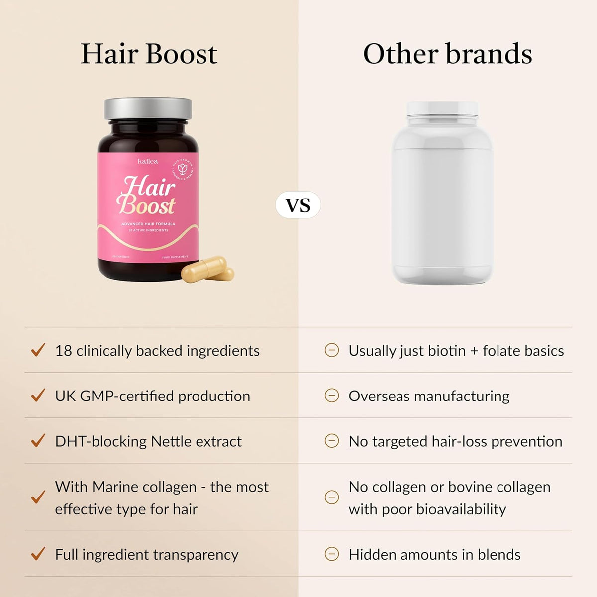 18-en-1 Hair Growth Supplement | Colágeno, Biotina, Ortiga y Bambú - görsel 6