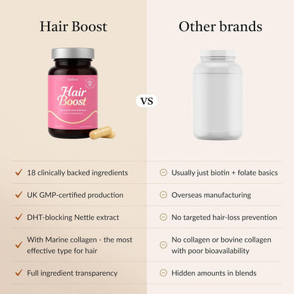 18-en-1 Hair Growth Supplement | Colágeno, Biotina, Ortiga y Bambú