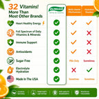Dr. Nick's Multivitamin Powder for Women and Men, 30 Pack, Orange Splash