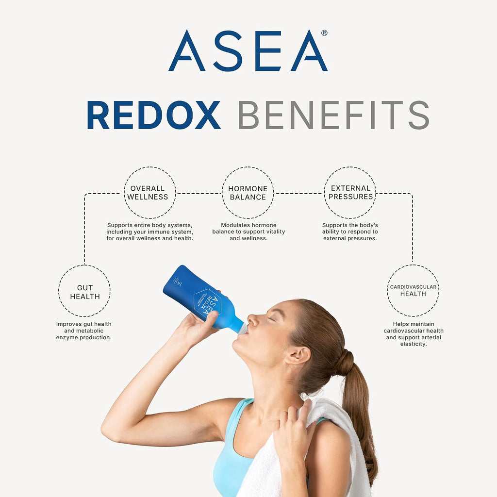 ASEA REDOX - Suplemento de Señalización Celular con Moléculas Redox - Paquete de 4