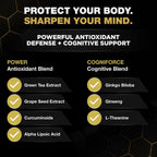 ALLMAX Nutrition Premium Vitaform, Multivitamínico para Hombres, 60 Comprimidos