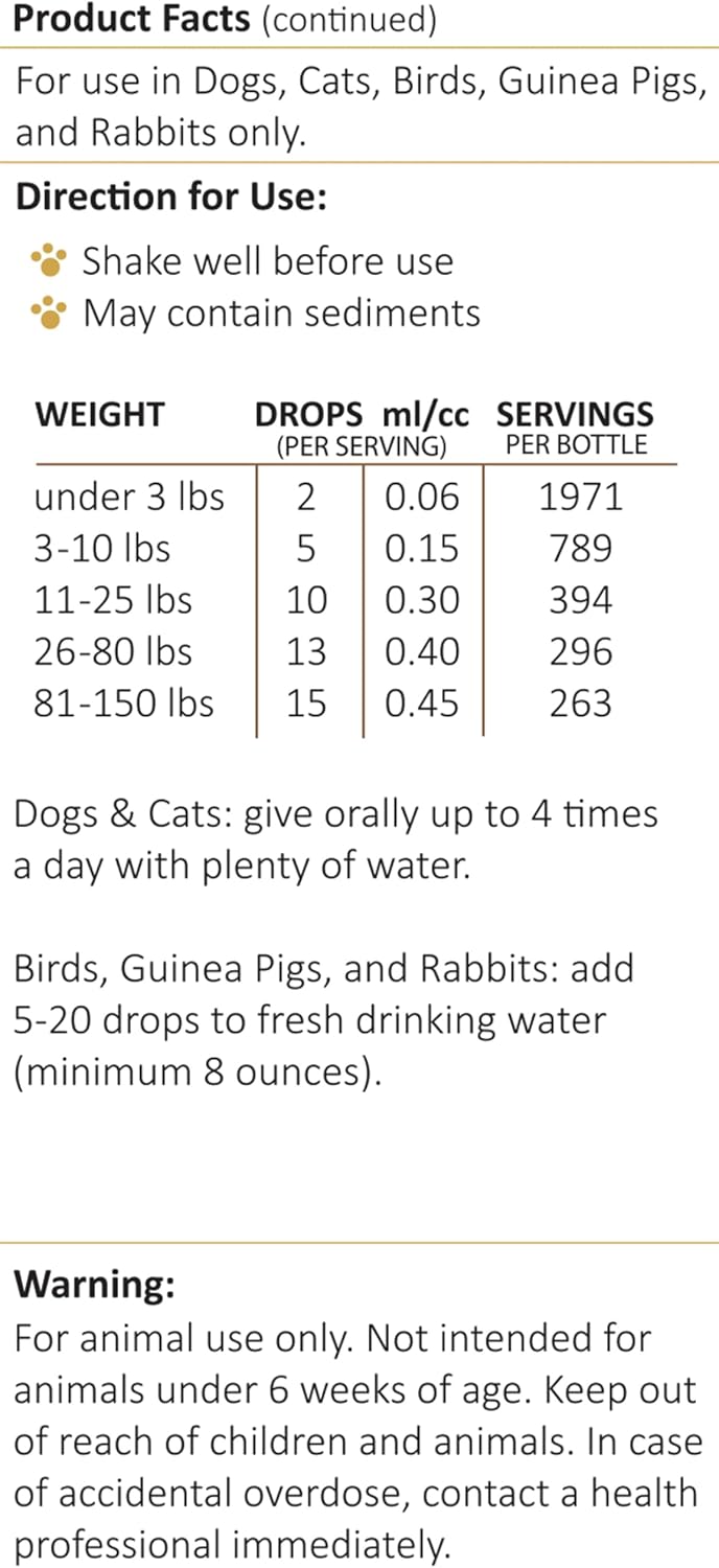 Amber NaturalZ Suplemento Herbal de Espino Blanco y Diente de León para Mascotas | Apoya la Salud Cardíaca y Circulación | 118 ml