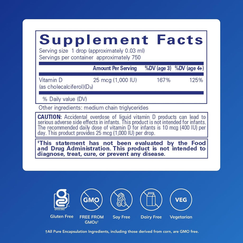 Pure Encapsulations Vitamina D3 Líquida | 0.75 fl oz