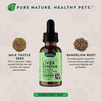 Liver Defense for Dogs and Cats - Liquid Liver Supplement with Milk Thistle and Dandelion - 60 ml