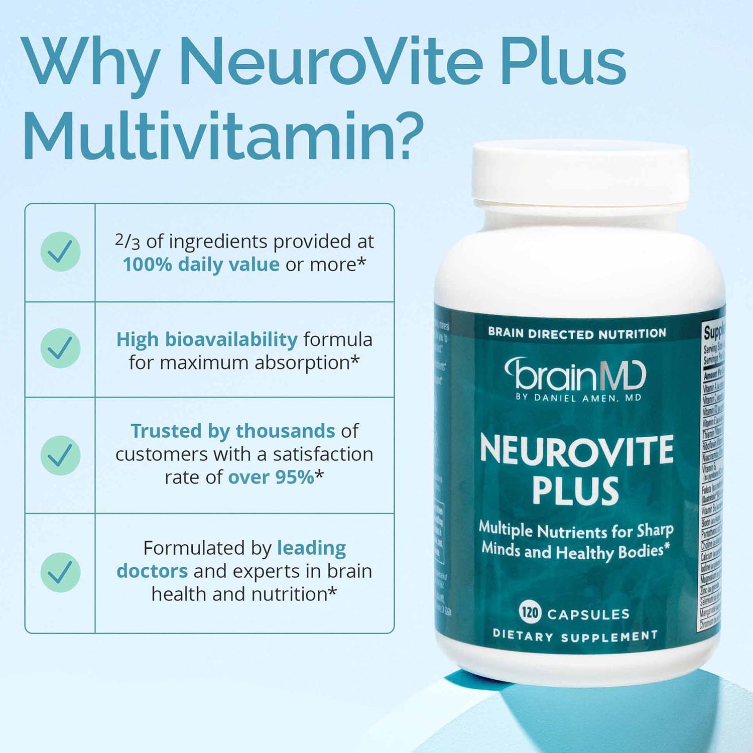 BRAINMD Dr Amen NeuroVite Plus - 120 Cápsulas (Pack de 2) - Suplemento Multivitamínico y Mineral con Fitonutrientes, Enzimas y Alimentos Integrales - Sin Gluten