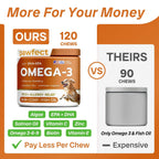 PawfectCHEW Aceite de Pescado Omega 3 para Perros - Suplemento de Salmón de Alaska con Omega 3,6,9 - Golosinas para Piel, Pelaje y Articulaciones