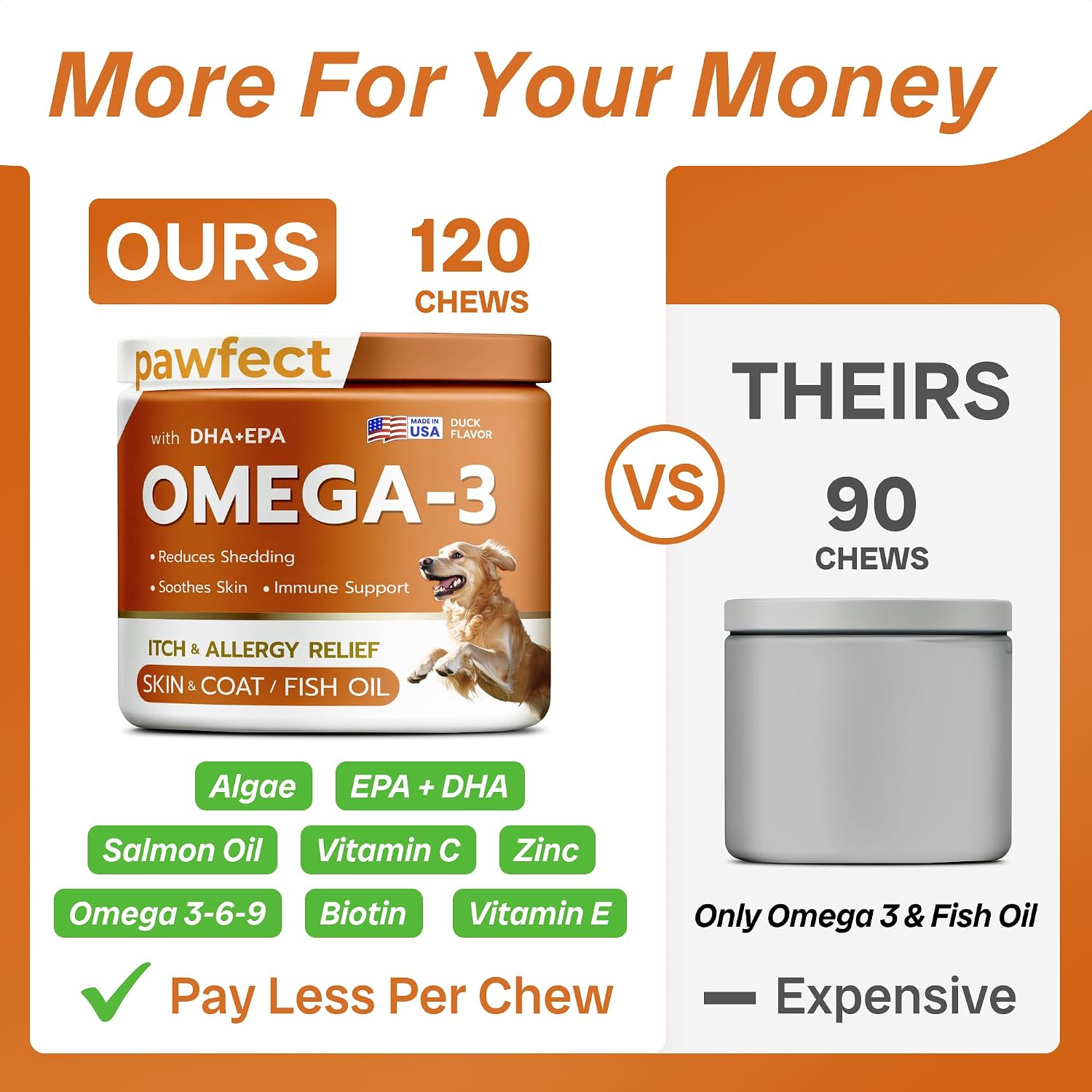 PawfectCHEW Aceite de Pescado Omega 3 para Perros - Suplemento de Salmón de Alaska con Omega 3,6,9 - Golosinas para Piel, Pelaje y Articulaciones