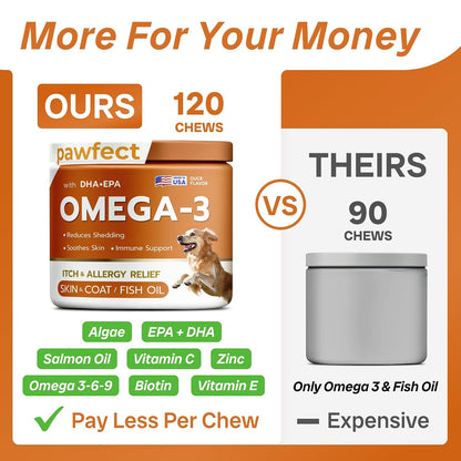 PawfectCHEW Aceite de Pescado Omega 3 para – Corazón y cerebro: El DHA es un componente clave para la función – Image 4