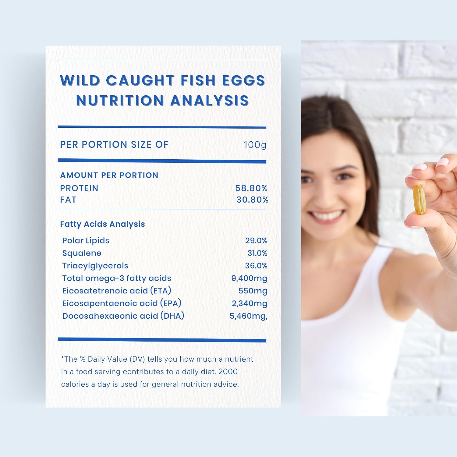 Wild Caught Fish Eggs 2,000mg - Huevas de Pescado Silvestre con Omega 3, EPA y DHA