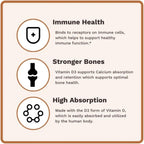 Utzy Naturals Vitamina D3 5000 UI | Colecalciferol | 60 Cápsulas