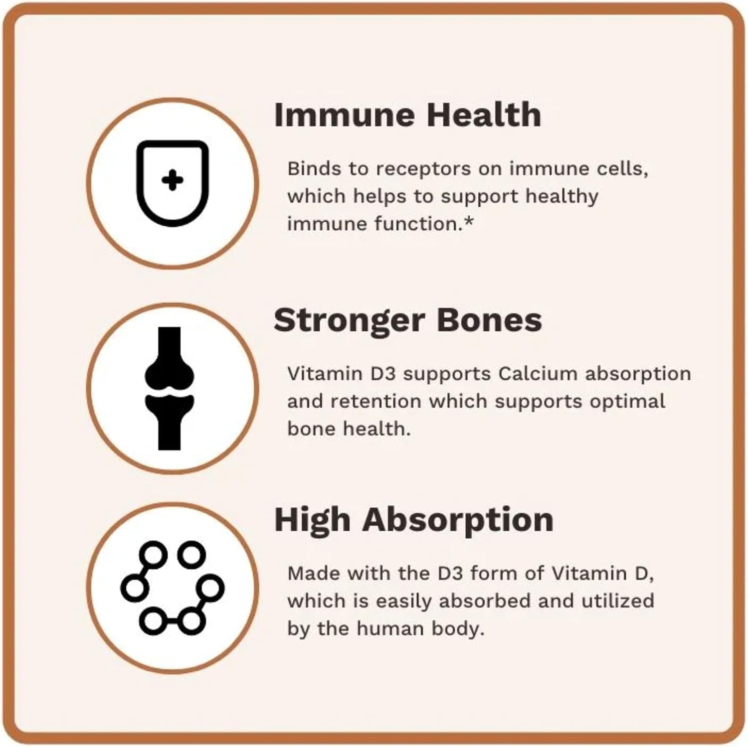 Utzy Naturals Vitamina D3 5000 UI | Colecalciferol | 60 Cápsulas