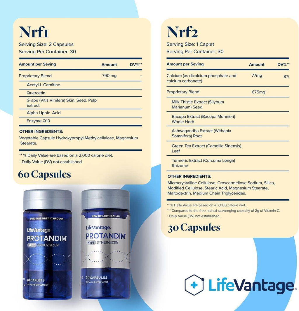 LifeVantage Protandim Dual Synergizer - 90 Cápsulas - Activadores NRF1 y Nrf2