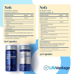 LifeVantage Protandim Dual Synergizer - 90 Cápsulas - Activadores NRF1 y Nrf2