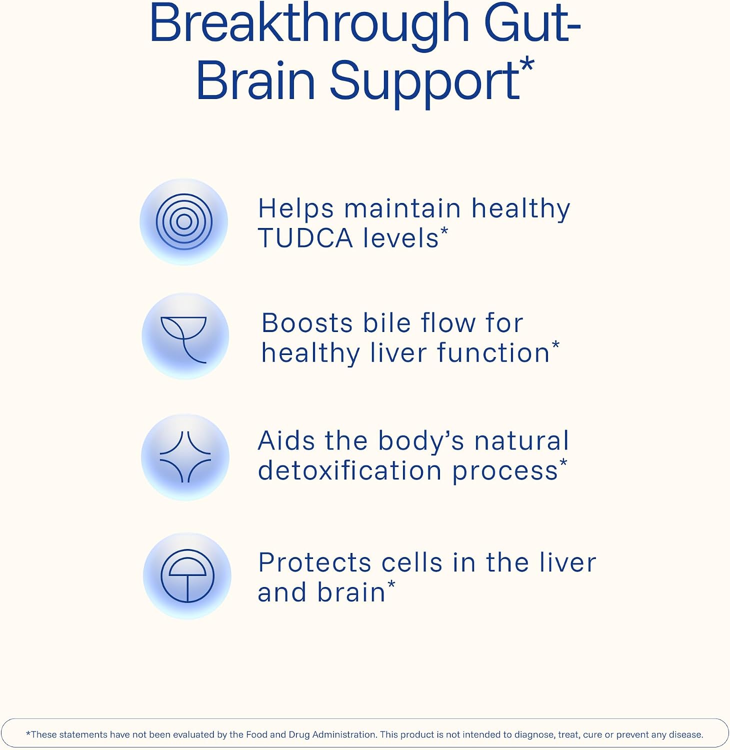 ProHealth Pure TUDCA 500 mg - 60 Cápsulas