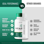 Vitaliflow Capsules – Complemento Probiótico para la Salud Intestinal (3 Envases)