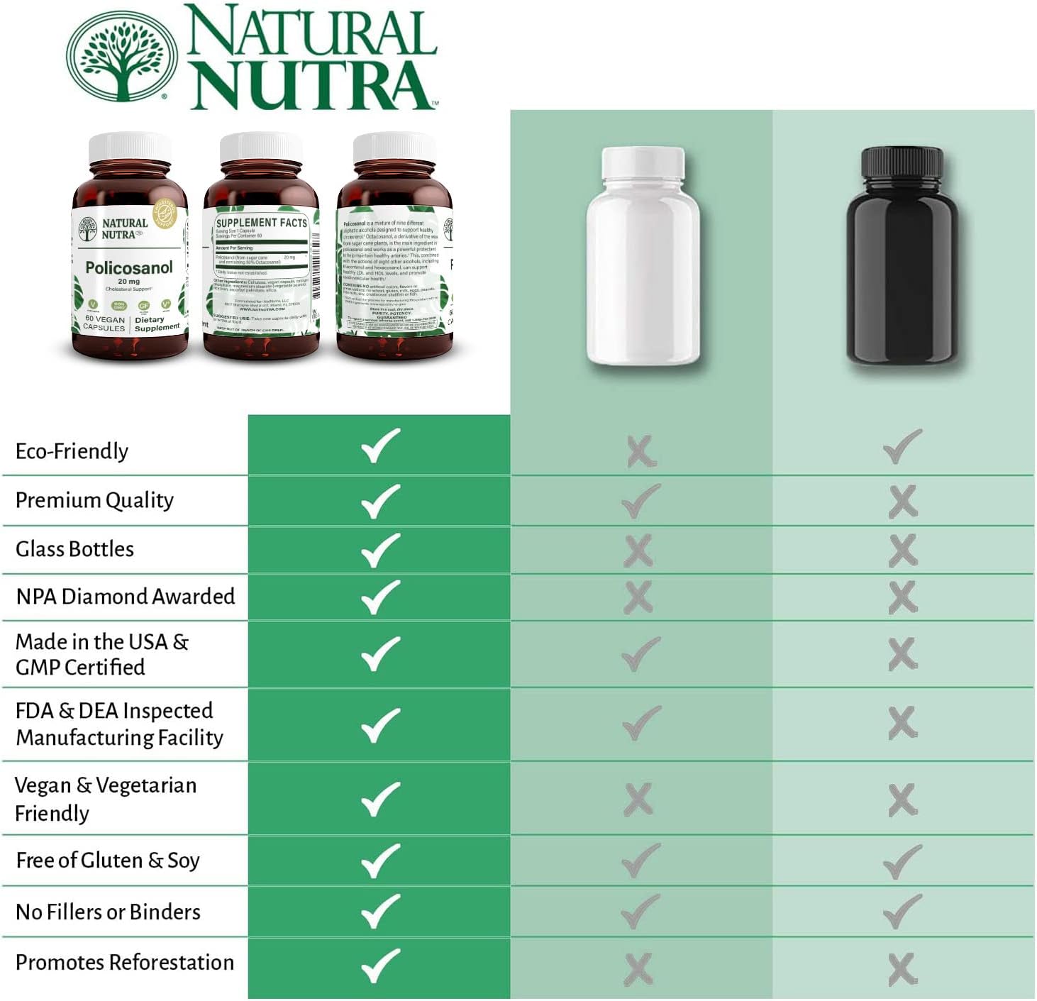 Natural Nutra Policosanol 20mg con Octacosanol - 60 Cápsulas Veganas