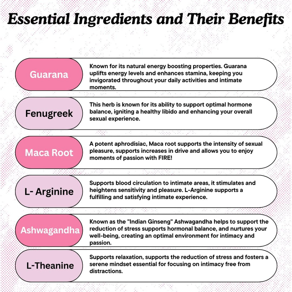 Crave – Potenciador del Deseo Femenino con Maca y Ashwagandha – 60 Cápsulas Veganas