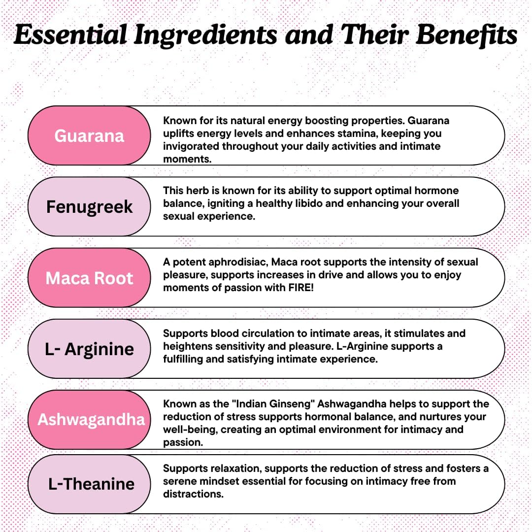 Crave – Potenciador del Deseo Femenino con Maca y Ashwagandha – 60 Cápsulas Veganas