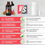 Frovetani Complejo B Orgánico Líquido con Vitaminas B12 Metilcobalamina, B6, B1, B9 - Apoyo Metabólico, Vegano, Sin Gluten