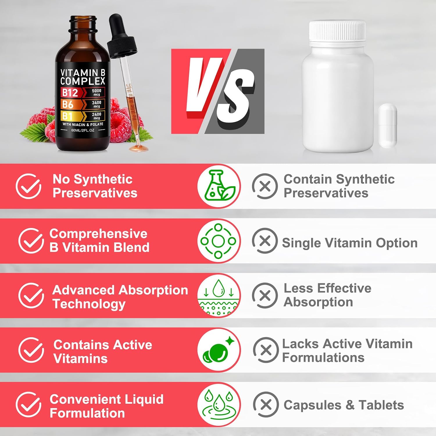Frovetani Complejo B Orgánico Líquido con Vitaminas B12 Metilcobalamina, B6, B1, B9 - Apoyo Metabólico, Vegano, Sin Gluten