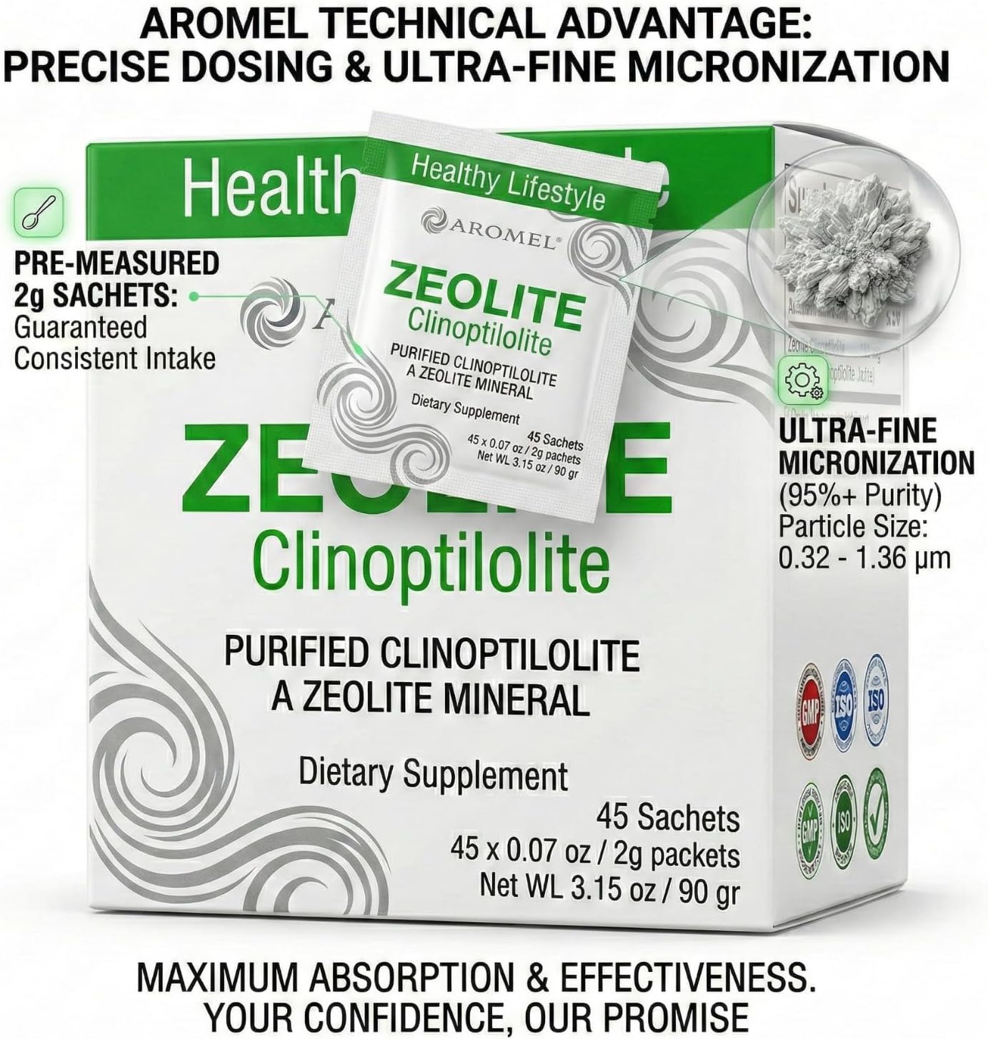 aromel Zeolite Powder Clinoptilolite - 45 Sobres de Polvo Ultrafino (<1 µm) | Clinoptilolita 95% | 3X Activado