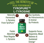 TyroPure L-Tirosina 500 mg Cápsulas