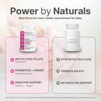 Power By Naturals Methyl Prenatal con Probióticos – Vitaminas prenatales con hierro, metilfolato, B12 y 28 nutrientes y botánicos – Vegano, sin gluten – 60 cápsulas (1 mes)