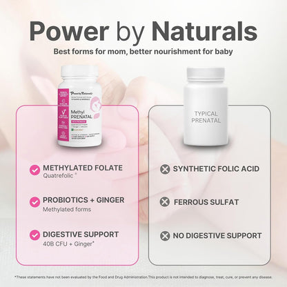 Power By Naturals Methyl Prenatal con Probióticos – Vitaminas prenatales con hierro, metilfolato, B12 y 28 nutrientes y – Image 9