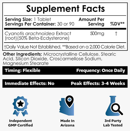 Beta-Ecdysterone 50% Cápsulas | 500 mg | – Estandarización : Opte por productos que indiquen el porcentaje de – Image 5