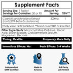 Nootropics Depot Beta Ecdysterone 50% - 500mg - 90 Cápsulas