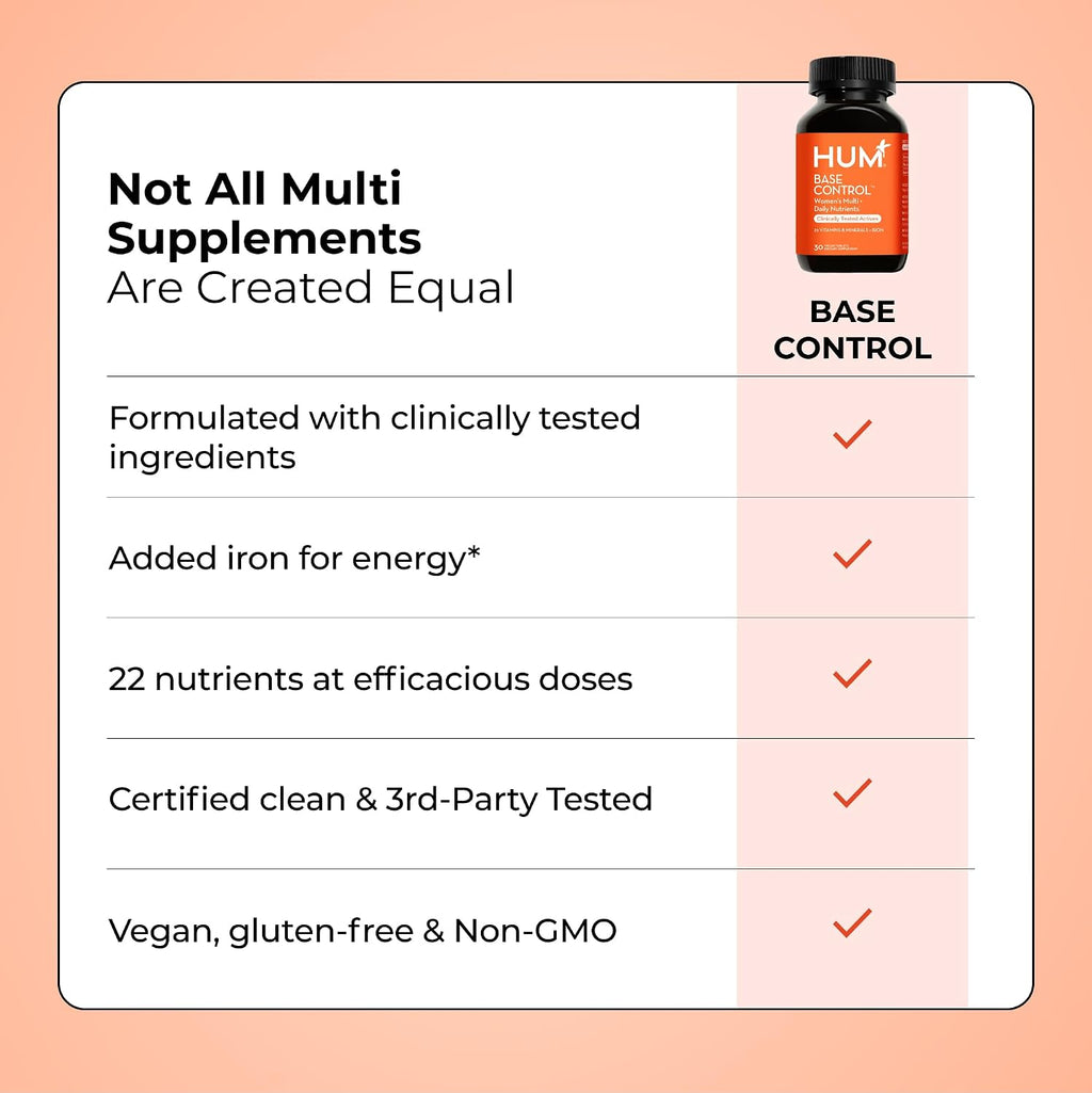 HUM Base Control Multivitamin para Mujeres – 22 Vitaminas y Minerales Esenciales con Hierro, Biotina y Zinc – 30 Cápsulas