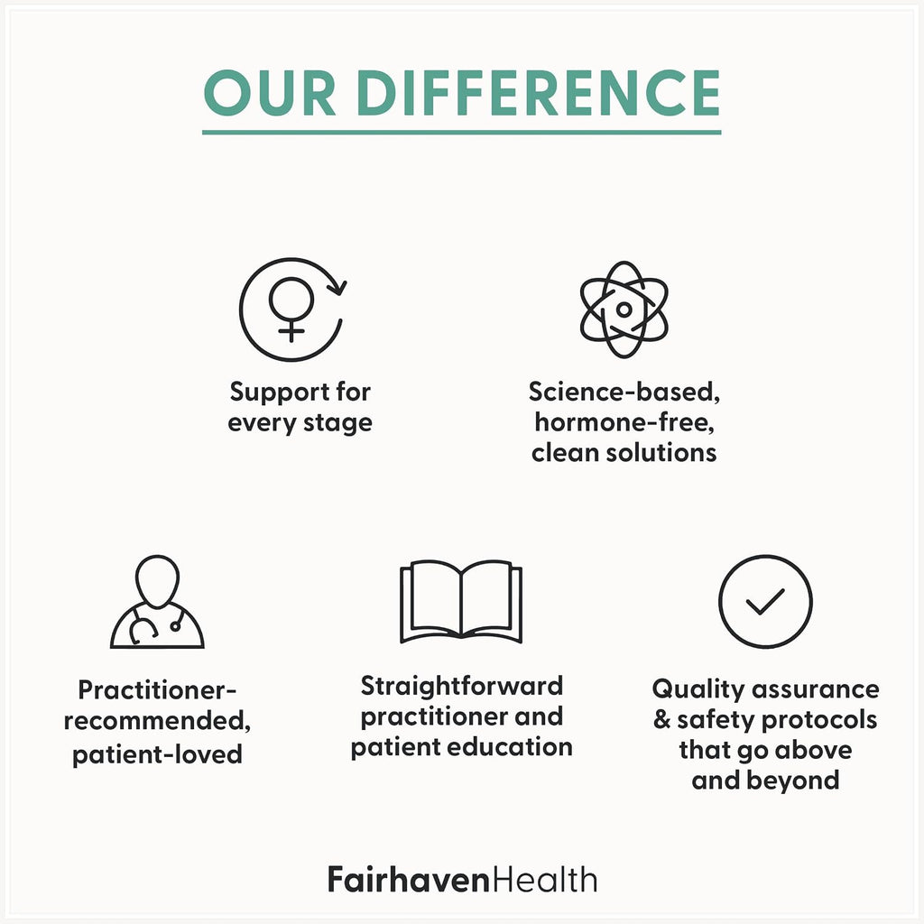 Fairhaven Health Women's Multivitamin Essentials – Multivitamínico diario para mujeres