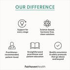 Fairhaven Health Women's Multivitamin Essentials – Multivitamínico diario para mujeres
