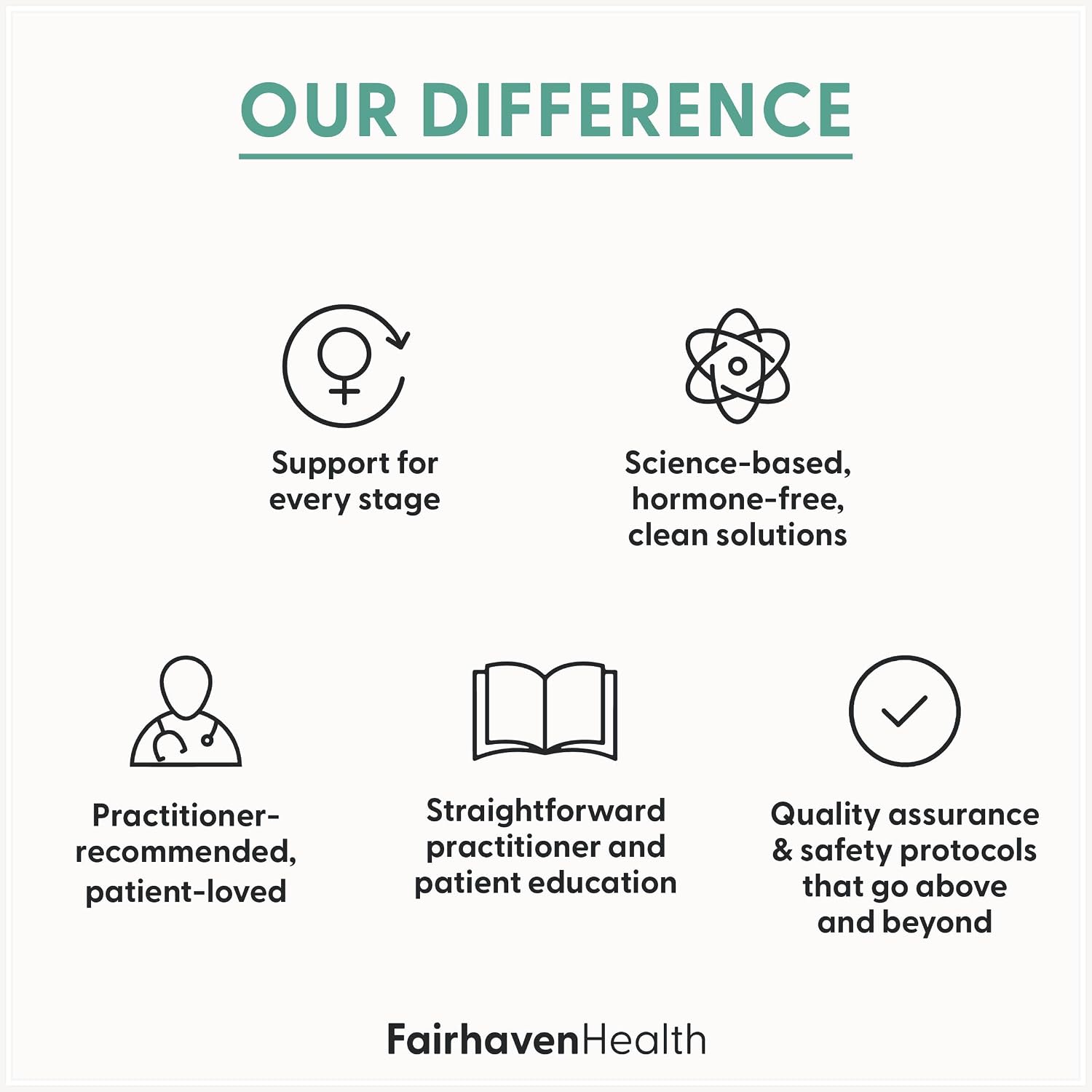 Fairhaven Health Women's Multivitamin Essentials – Multivitamínico diario para mujeres