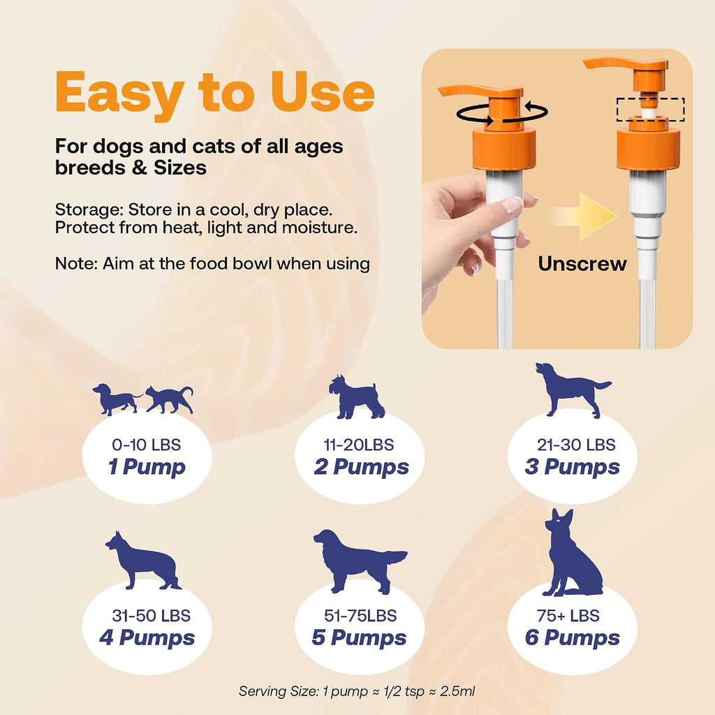 HEAPETS Aceite de Salmón Salvaje de Alaska para Perros y Gatos - 473 ml - Suplemento de Omega 3 con EPA y DHA