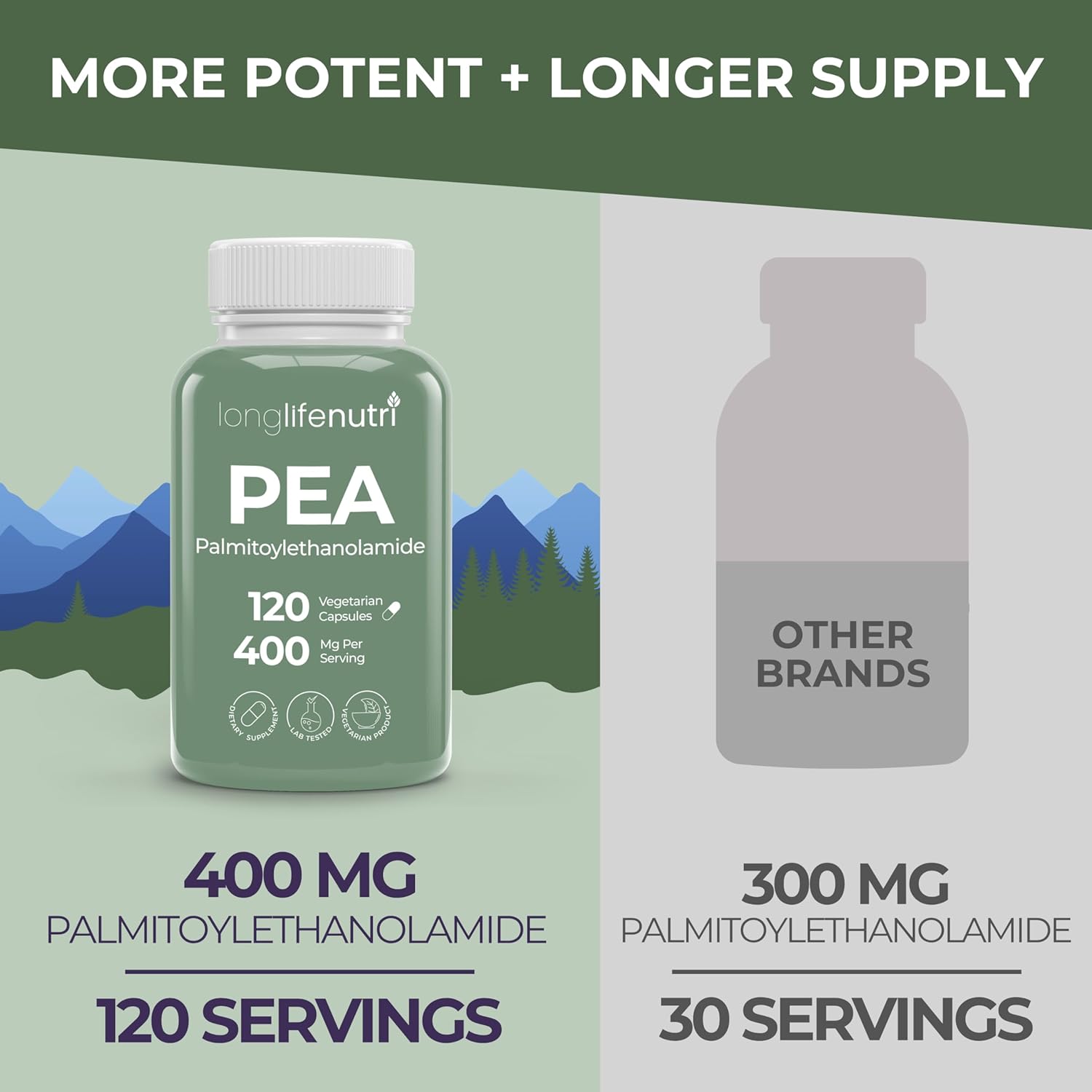 Palmitoiletanolamida (PEA) 400 mg - 120 Cápsulas Vegetarianas