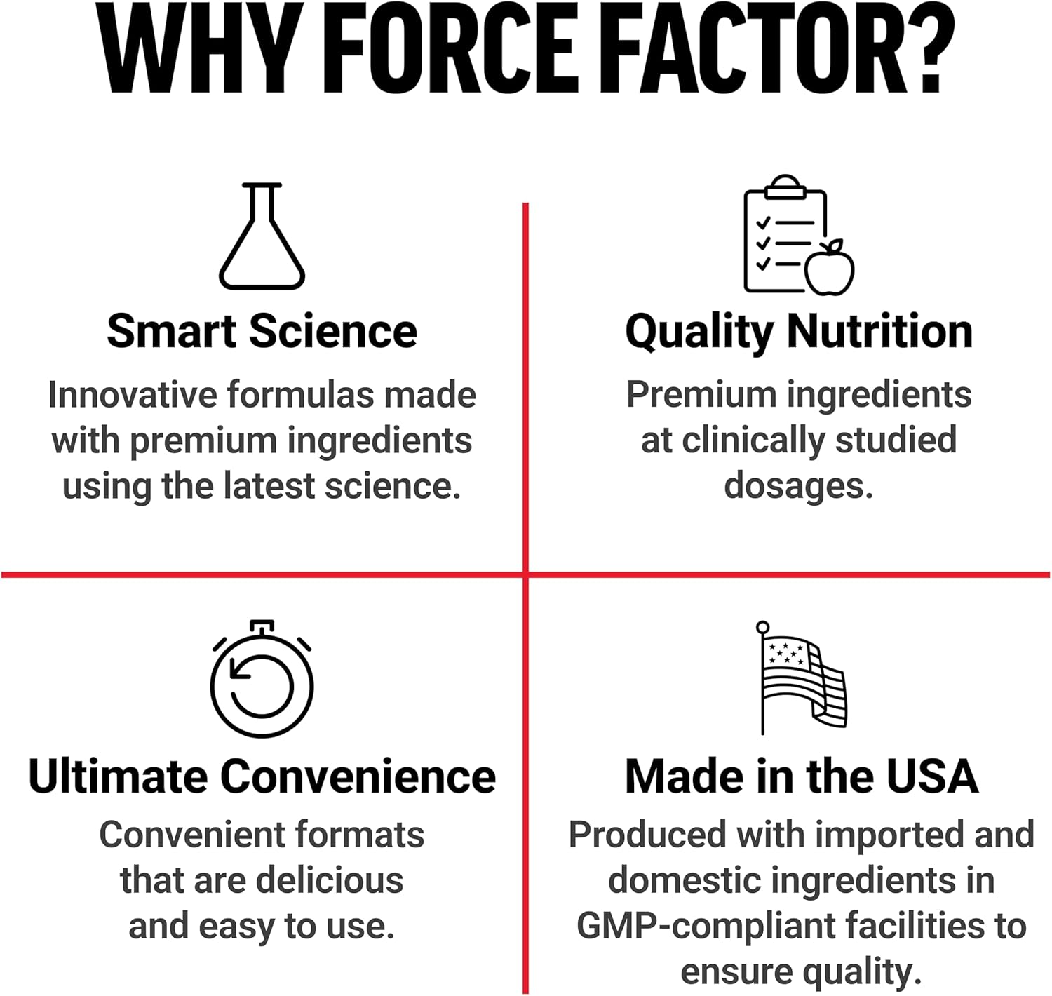 Force Factor Black Maca Gummies - Gominolas de Maca Negra con BioPerine y Selenio