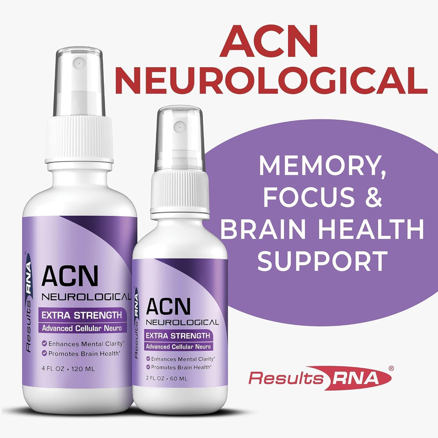 Results RNA – Sistema Definitivo de Apoyo Inmunológico – ACS 200 Silver/ACZ Nano Zeolita/ACG Glutatión/ACN Neuro (60 ml - 30 dosis - 2000 mg)