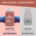 LongLifeNutri Beta Sitosterol 1000mg - Suplemento de Fitoesteroles, 200 Cápsulas Vegetarianas