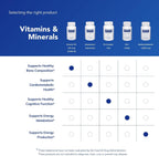 Pure Encapsulations Vitamina D3 125 mcg (5.000 UI) 120 Cápsulas Blandas