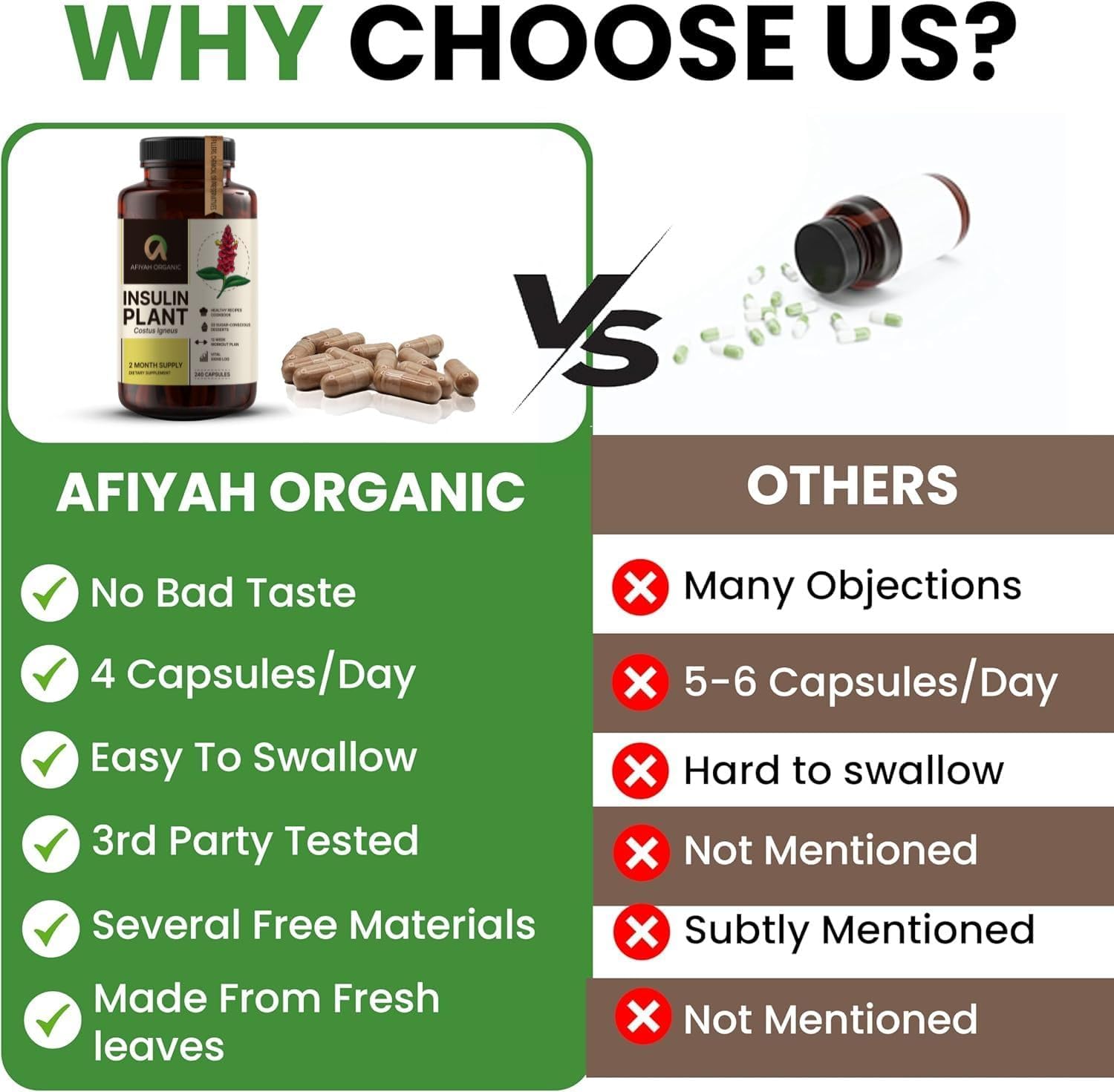 Afiyah Organic - Cápsulas de Costus Igneus (Planta Insulina) - 240 Cápsulas Veganas - Fabricado en EE. UU. - Incluye Programa de Salud Gratuito