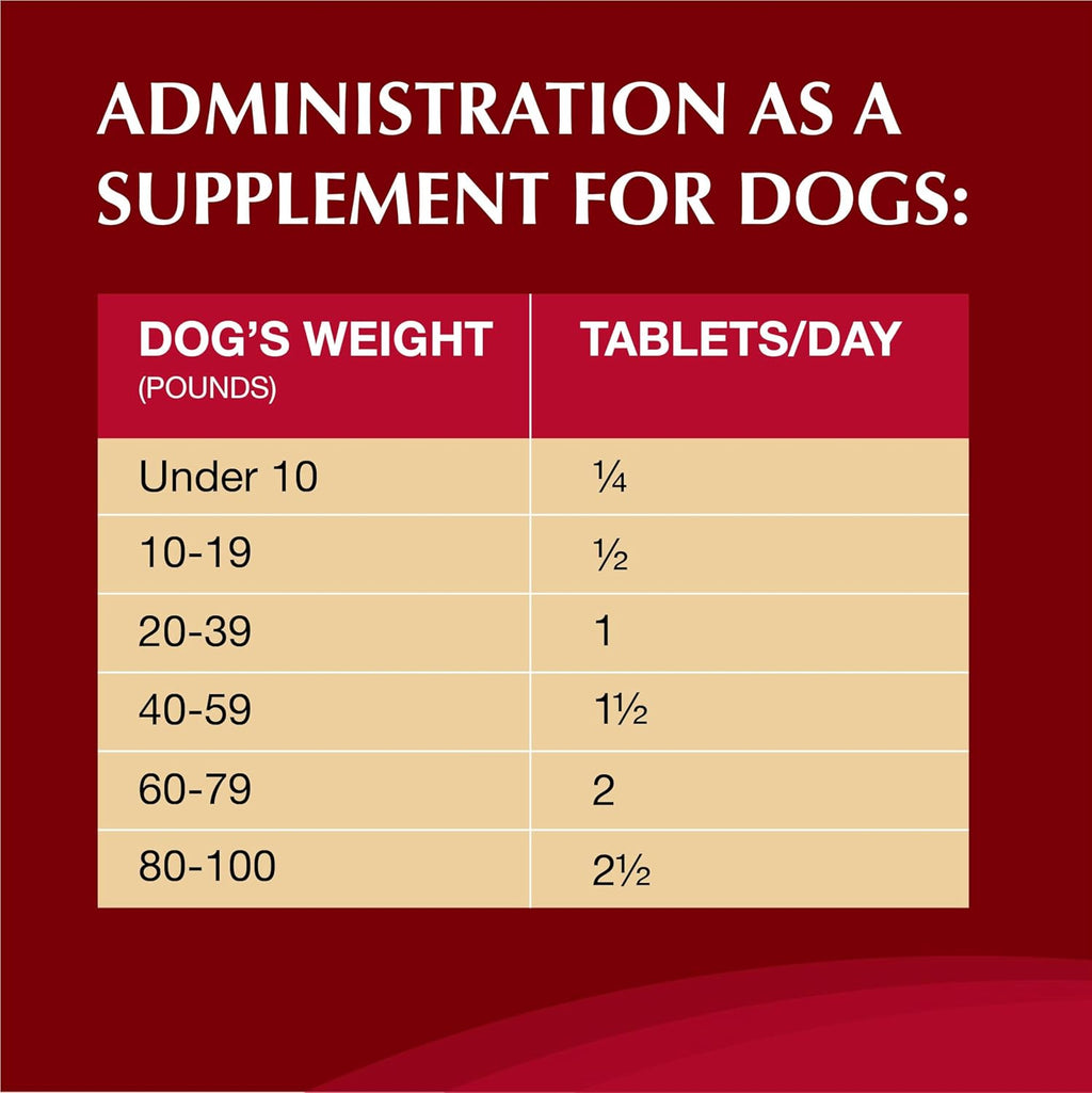 Nutramax Crananidin for Dogs - Cranberry Supplement for Urinary Health - Chewable Tablets, 75 Count