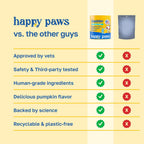 Happy Paws Suplemento de Cúrcuma para Perros, Bienestar Diario y Apoyo Inmunológico para Todas las Razas y Edades, Hecho con Cúrcuma, Calostro y Hongos Turkey Tail, Sabor a Calabaza, No Transgénico, 200 Masticables Blandos