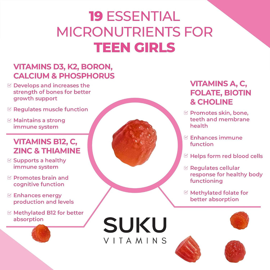 SUKU Gominolas Multivitamínicas para Chicas Adolescentes - Sin Azúcar - 60 Gomitas Sabor Cereza