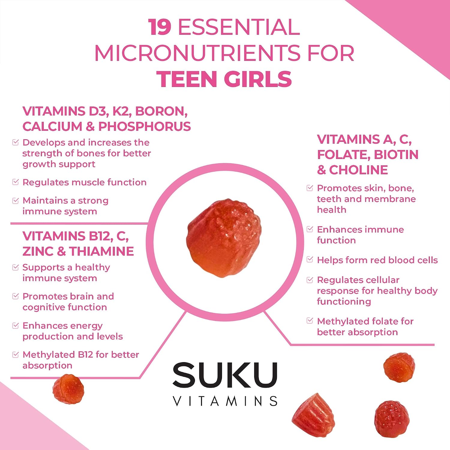 SUKU Gominolas Multivitamínicas para Chicas Adolescentes - Sin Azúcar - 60 Gomitas Sabor Cereza