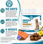 Wanderfound Pets Omega 3 para Perros - Aceite de Pescado para Piel y Pelaje, 60 Masticables