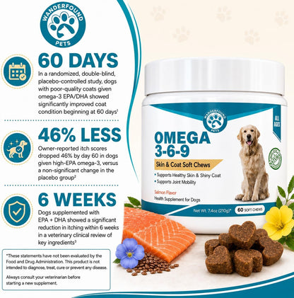Wanderfound Pets Omega 3 para Perros - Aceite de Pescado para Piel y Pelaje, 60 Masticables – Image 4