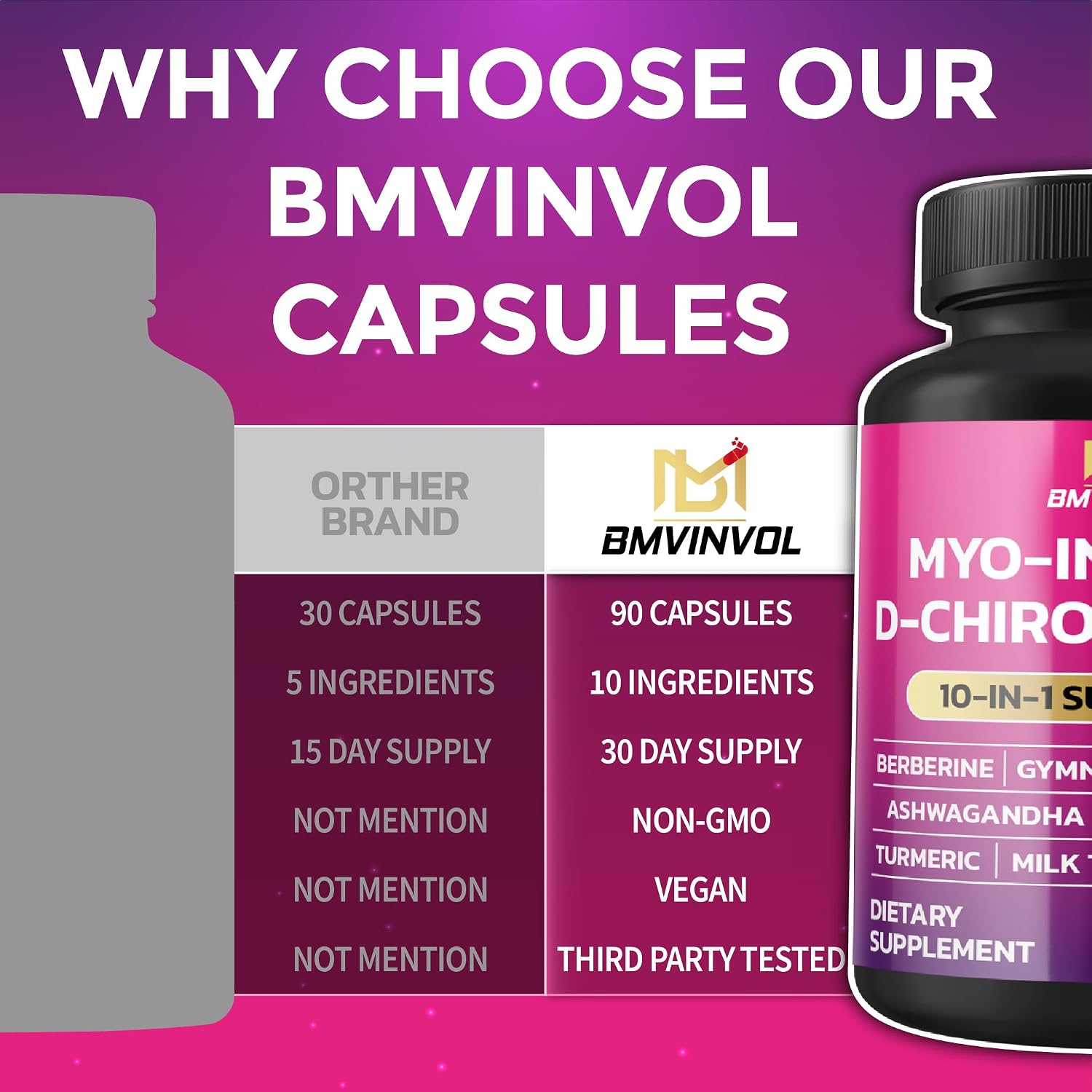 BMVINVOL Inositol 40:1 - Myo-Inositol y D-Chiro Inositol con Berberina, Ashwagandha +5 - 90 Cápsulas