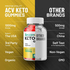 Speedy Keto ACV Gummies - 2 Pack (120 Gominolas)