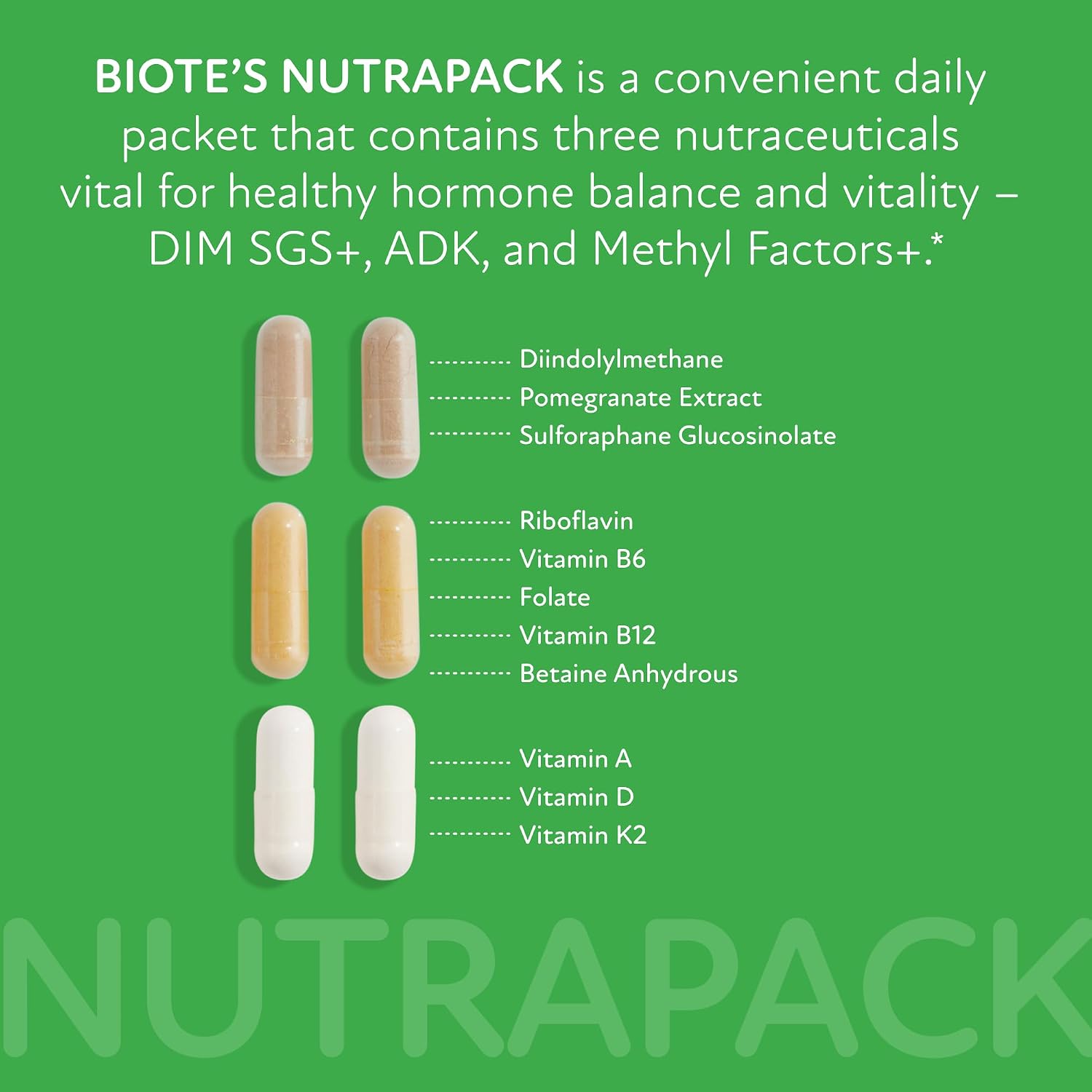 Biote Nutraceuticals - NutraPack - Hormone Balance + Vitality Support (Daily Packets 30-Day)